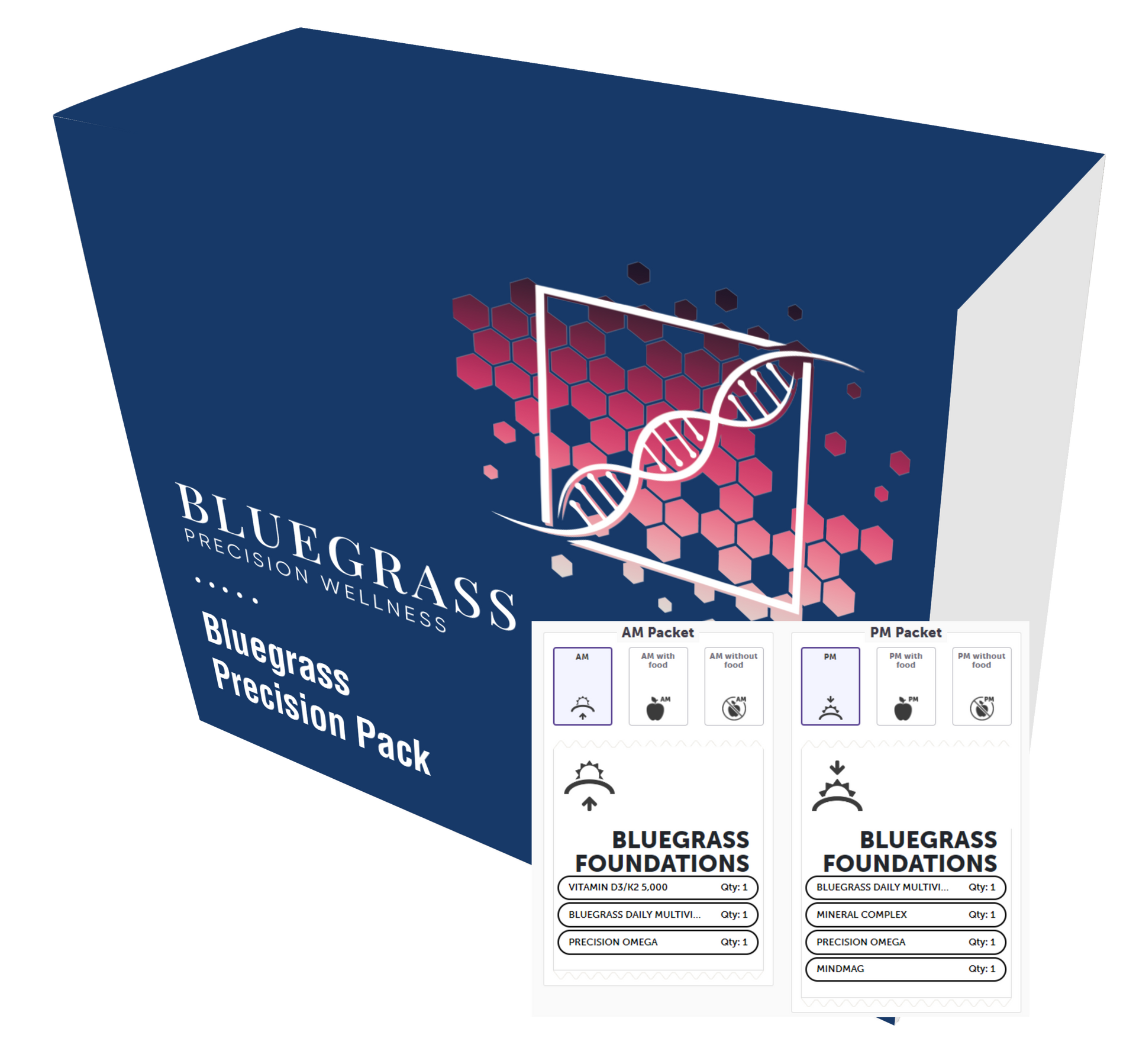 Bluegrass Foundation Precision Pack