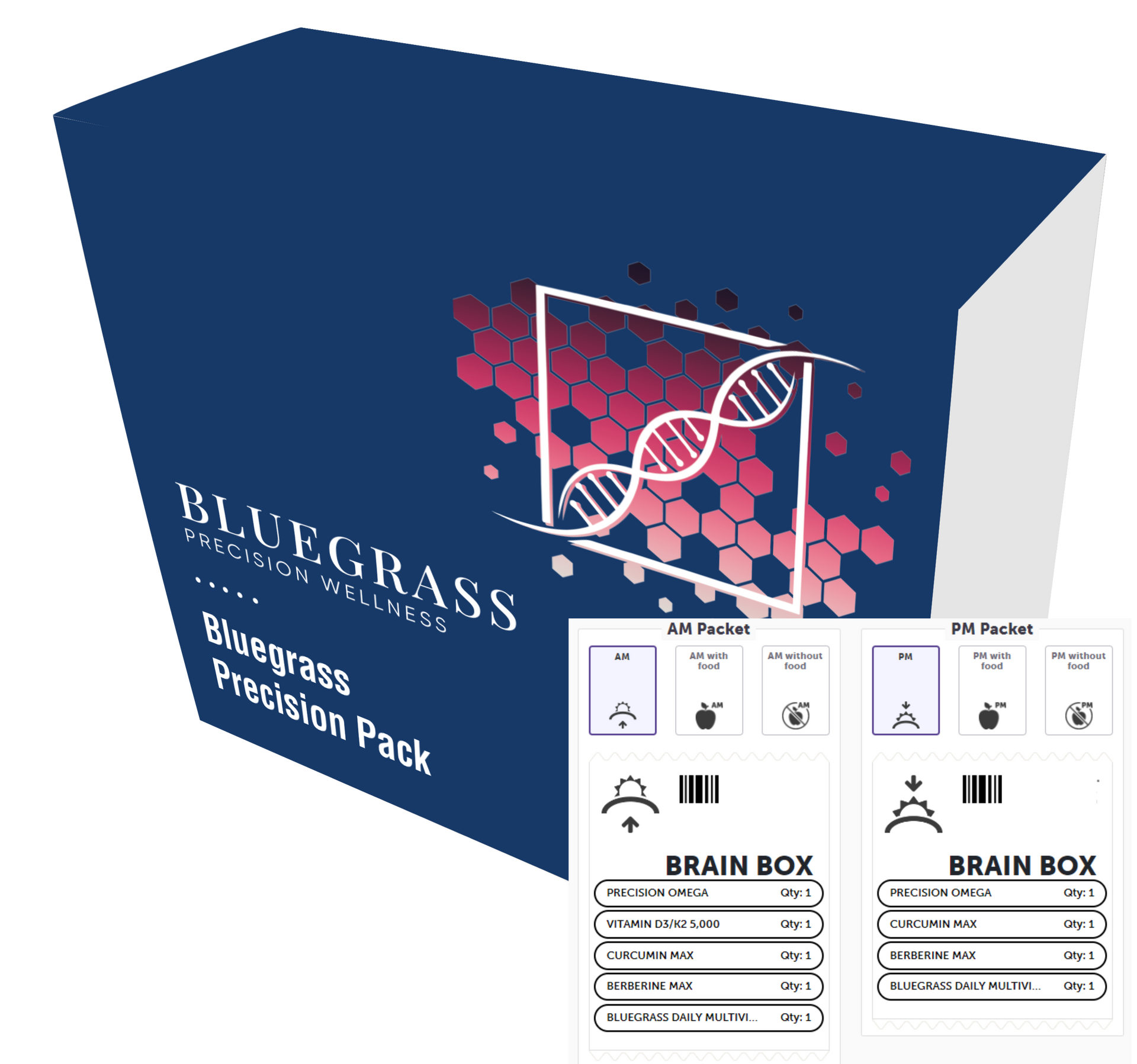 Brain Box Precision Pack