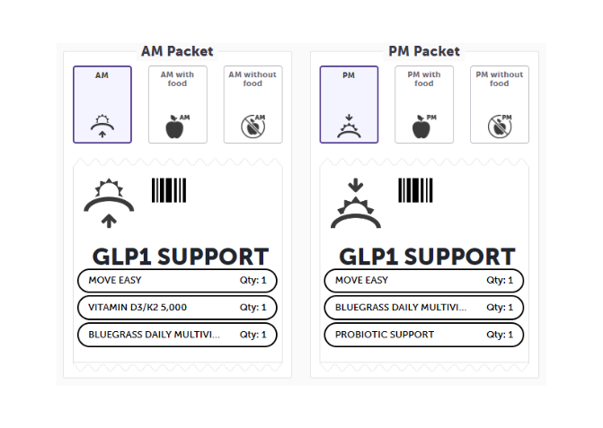 GLP-1 Support Precision Pack