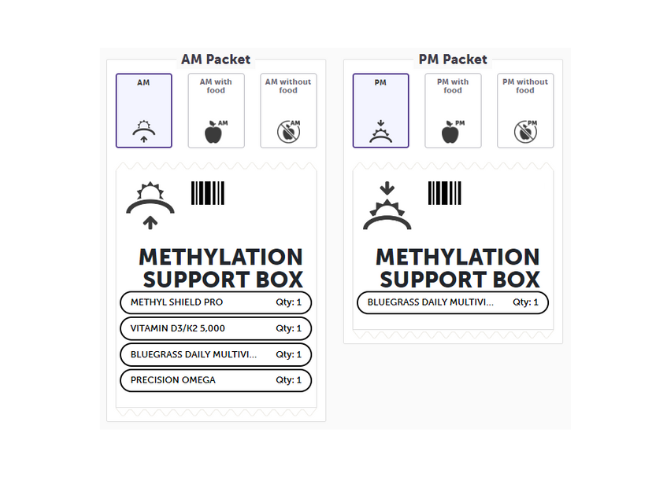 Methylation Support Precision Pack