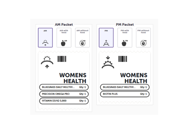 Womens Health Precision Pack